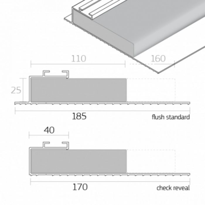 Dacatie TF2125 Cavity Closer 125mm x 2100mm
