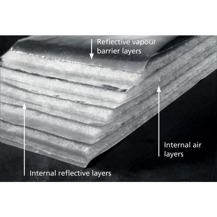 TLX Multi-Foil Insulation Roll 1.2 x 10mtr Silver