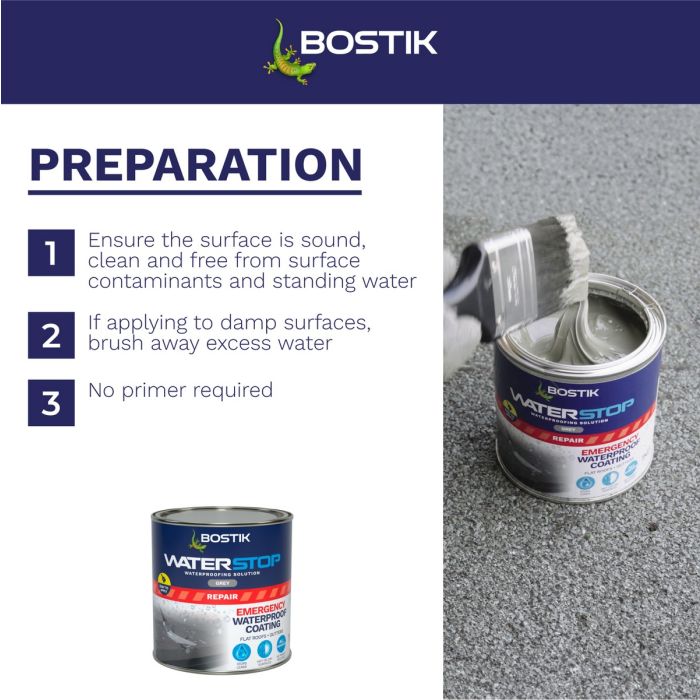Bostik WATERSTOP Emergency Waterproof Coating 1kg - Grey
