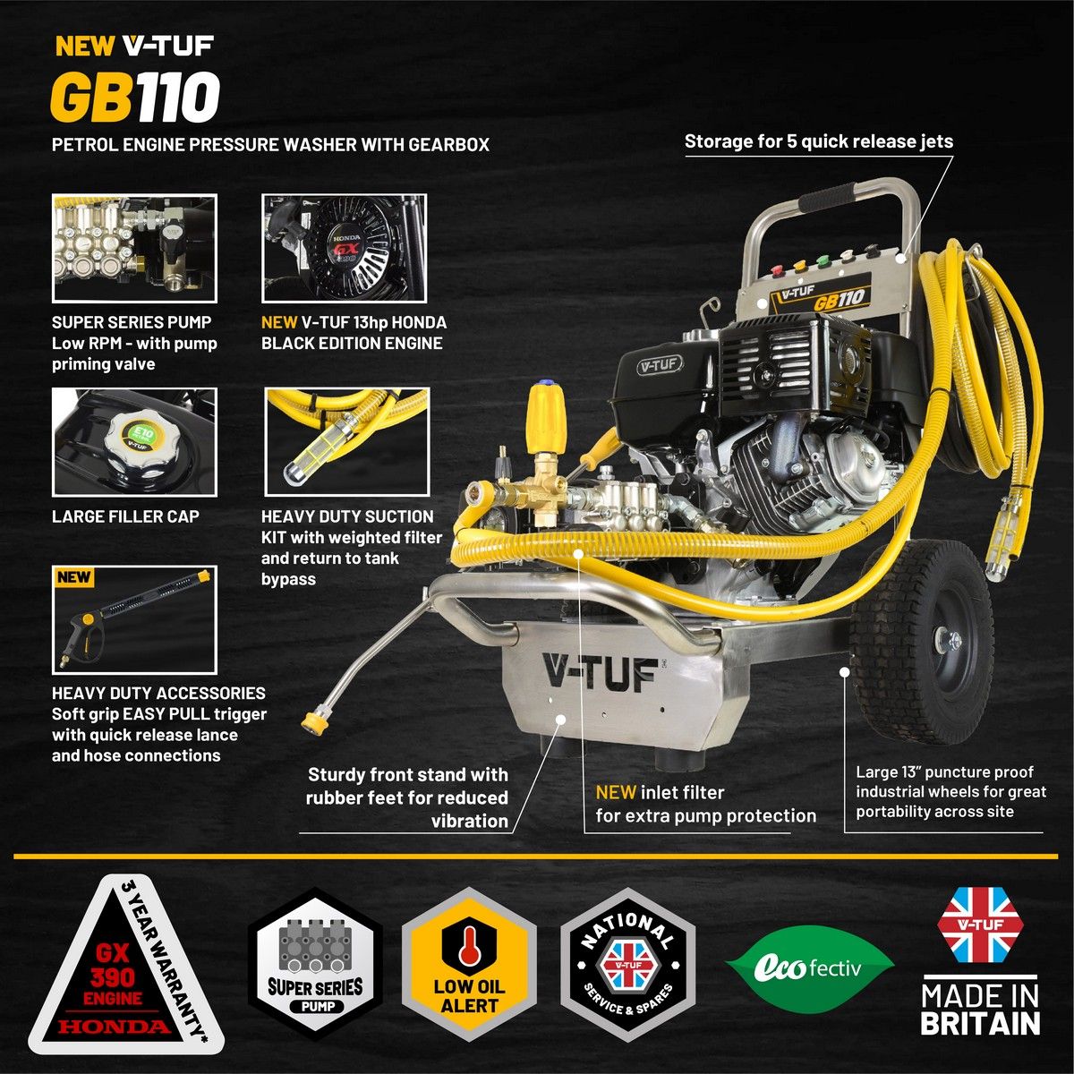 V-TUF Honda Petrol Pressure Washer (13HP, 200 Bar @ 21ltrs_Min)