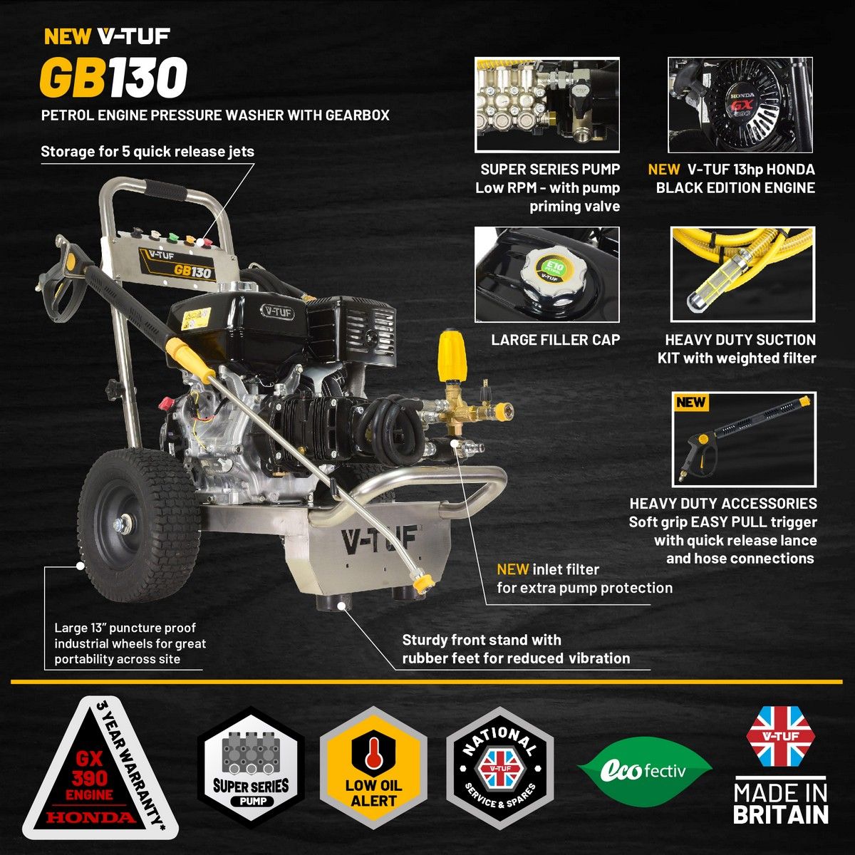V-TUF Honda Petrol Pressure Washer (13HP, 250 Bar @ 15ltrs_Min)