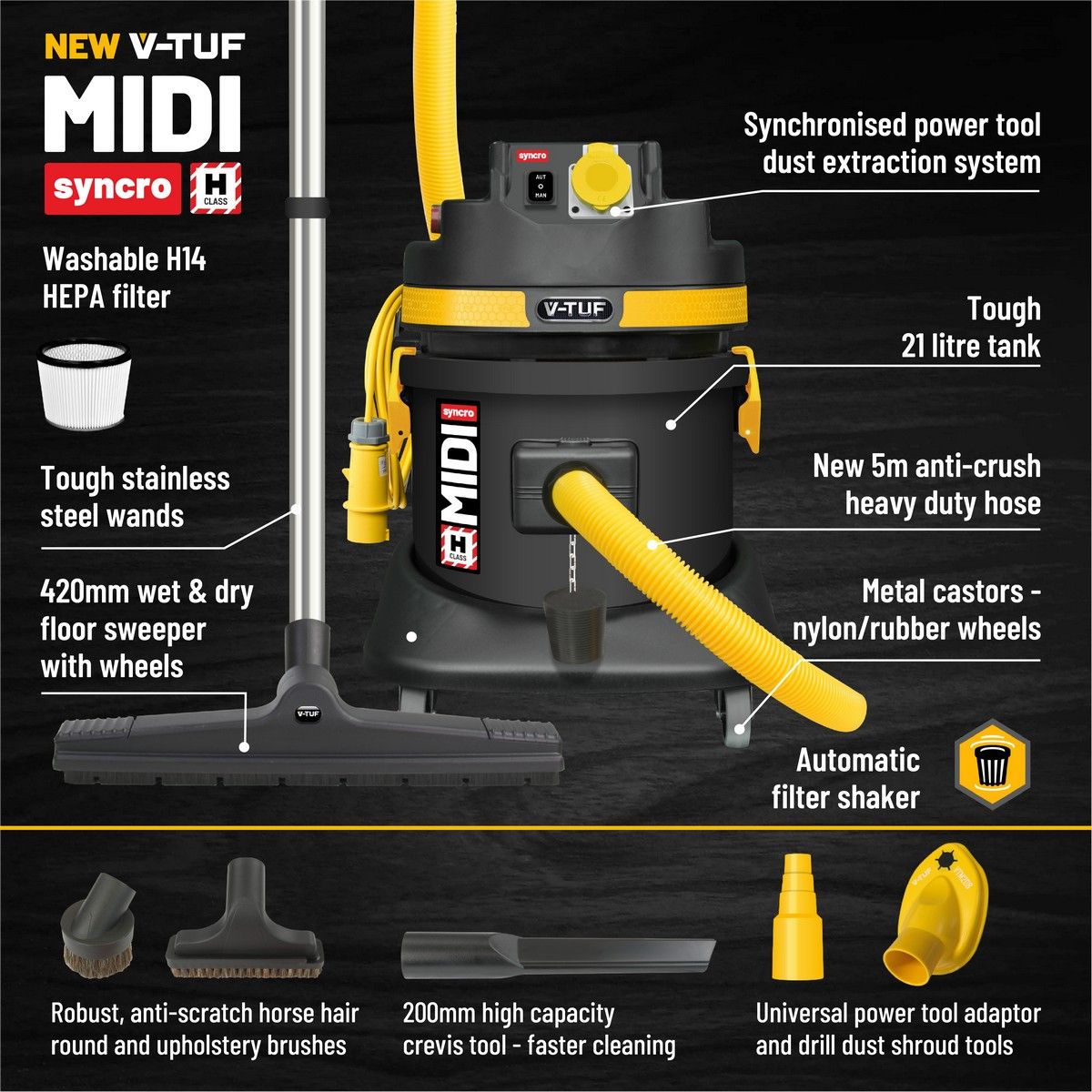 V-TUF MIDI SYNCRO H-CLASS Industrial Wet & Dry Vacuum 110v - MIDI S110