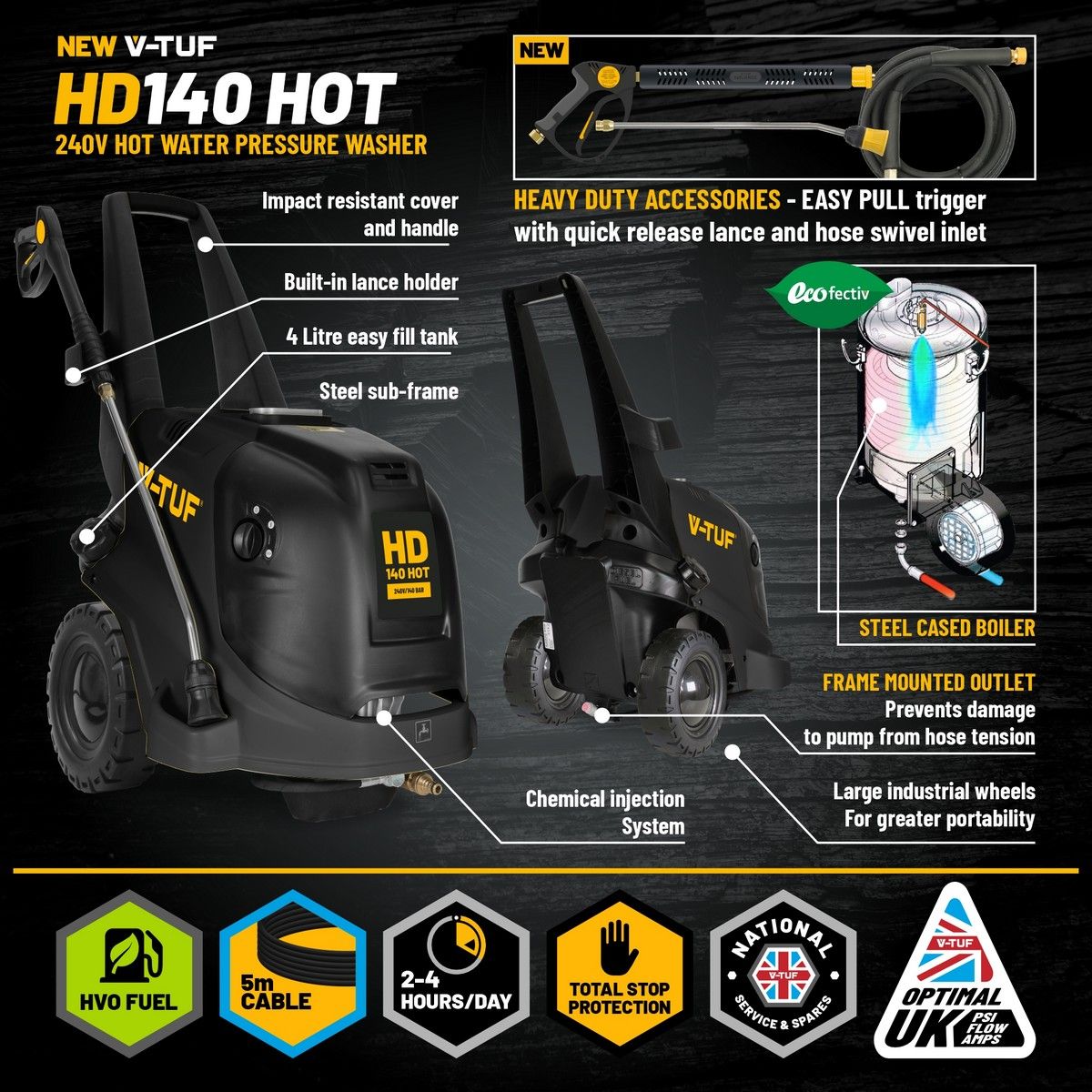 V-TUF Hot Water Professional Mobile Pressure Washer (240V_2000psi_140bar)