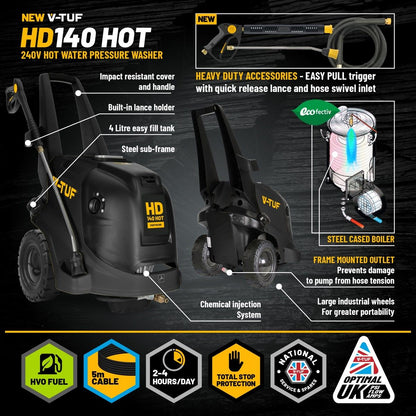 V-TUF Hot Water Professional Mobile Pressure Washer (240V_2000psi_140bar)