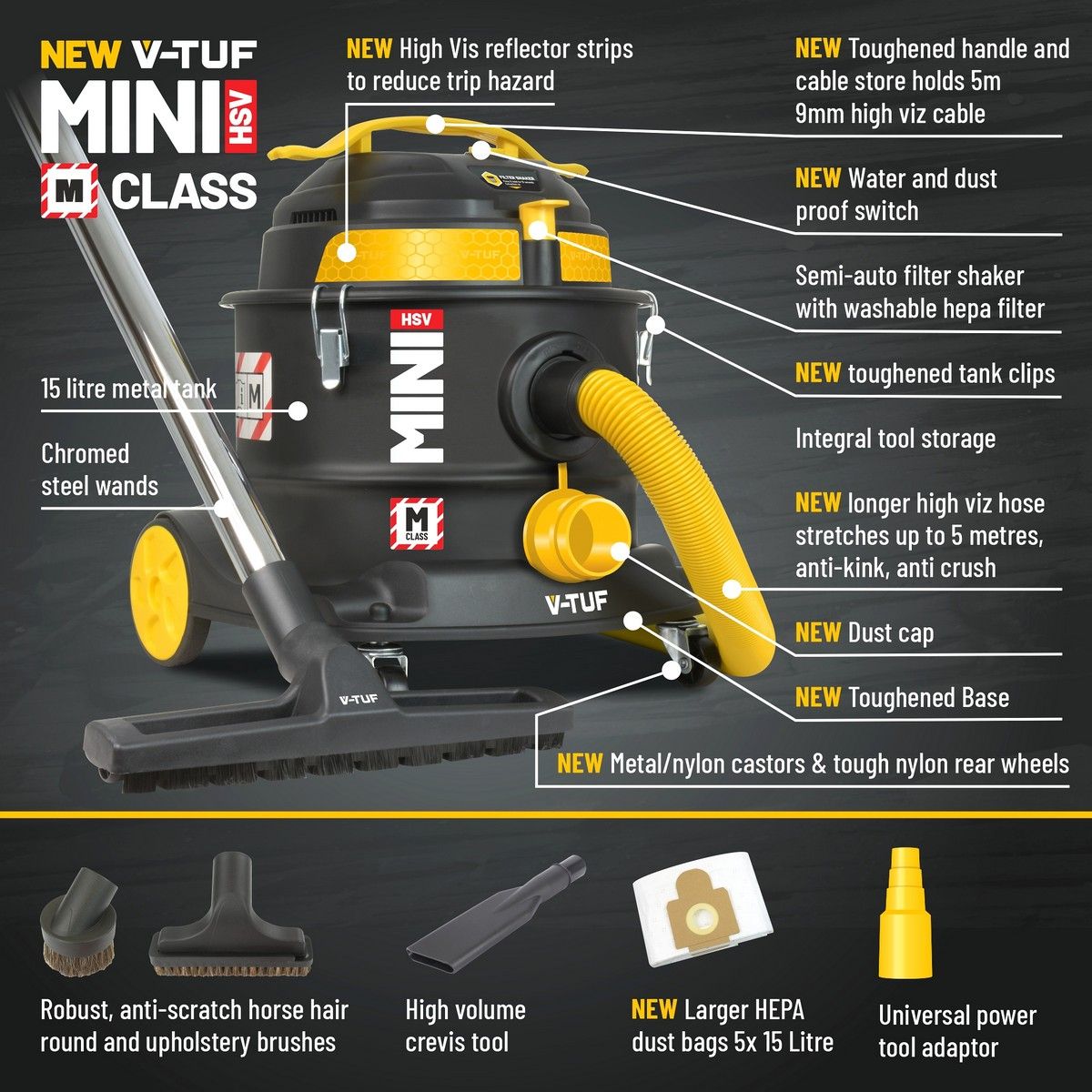 V-TUF MINI M-CLASS Vacuum Cleaner (110v) Black & Yellow - MINI110