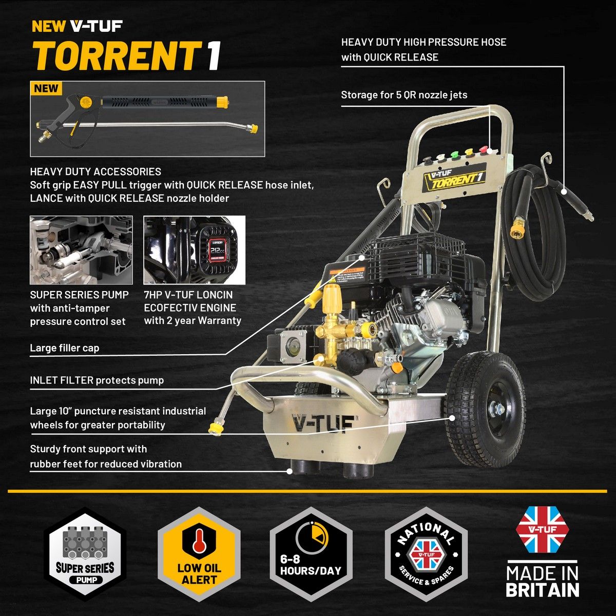 V-TUF TORRENT 1 Industrial Petrol Pressure Washer (7HP, 2490psi, 13ltrs_Min)