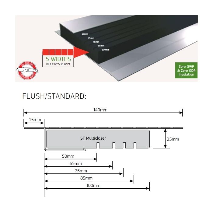 Dacatie Supafix SF-Multi Multicloser Insulated Cavity Closer 50mm-100mm 2.4mtr