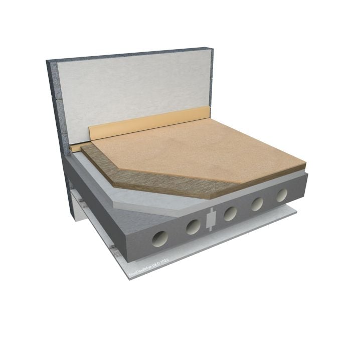Knauf Insulation Rocksilk Flexible Slab - 70 x 600 x 1200mm (5.76m2) Pack of 8