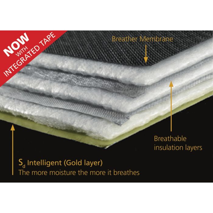 TLX Multi-Foil Insulation Roll 1.2 x 10mtr Gold