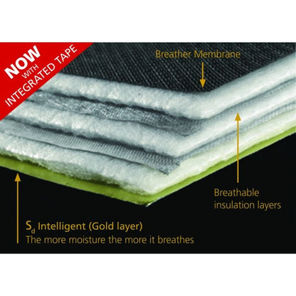 TLX Multi-Foil Insulation Roll 1.2 x 10mtr Gold