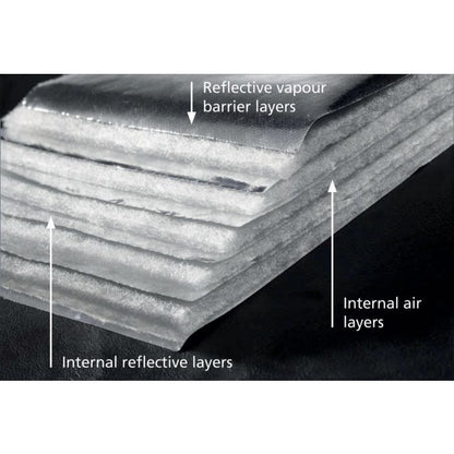 TLX Multi-Foil Insulation Roll 1.2 x 10mtr Silver