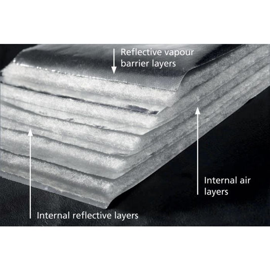 TLX Multi-Foil Insulation Roll 1.2 x 10mtr Silver