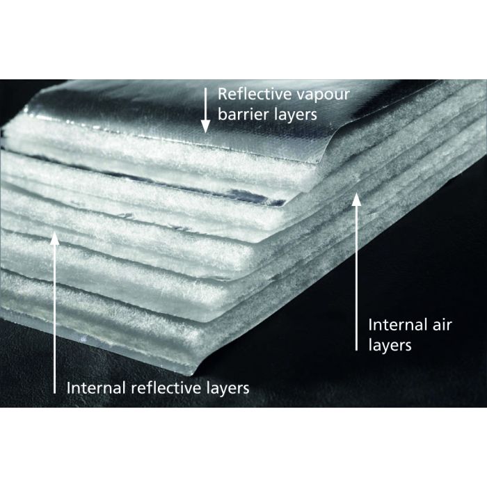 TLX Multi-Foil Insulation Roll 1.2 x 10mtr Silver