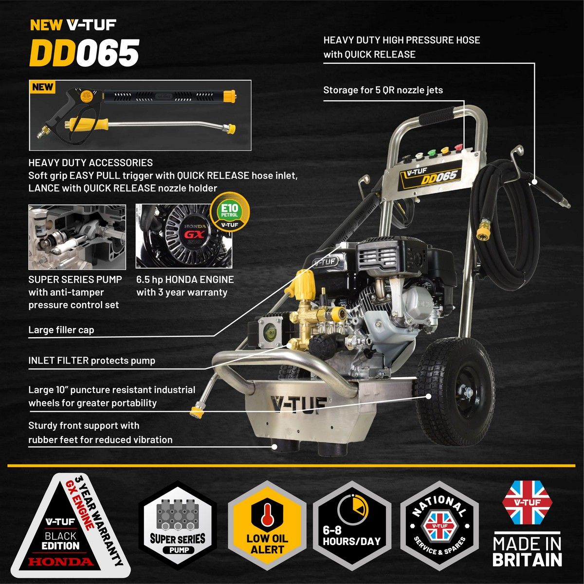 V-TUF DD065 Honda Petrol Pressure Washer with Super Series Pump (6.5hp_160bar)
