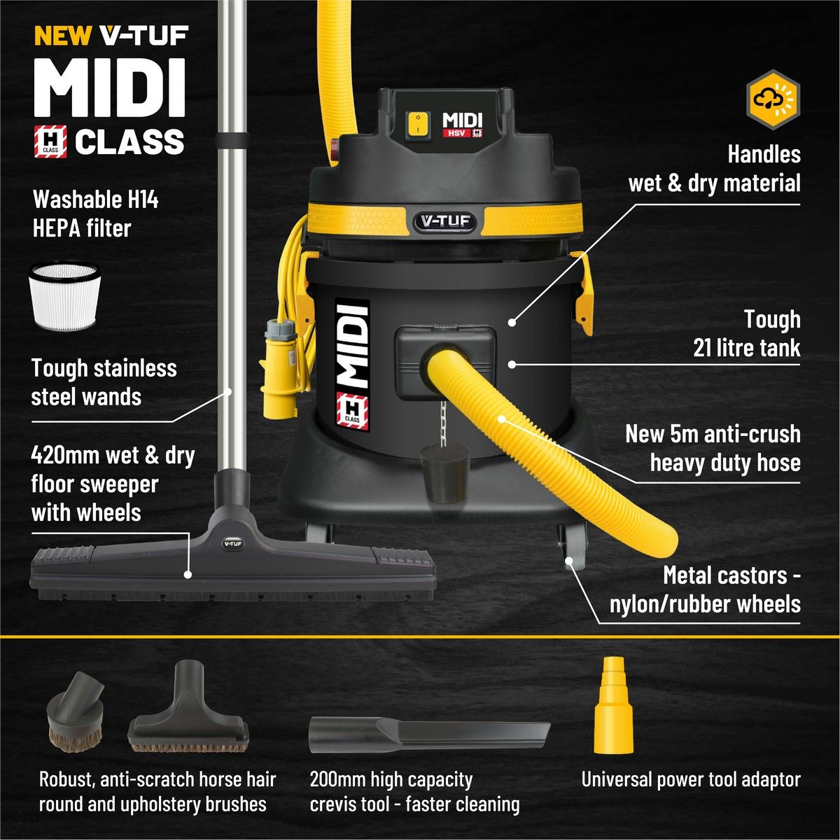 V-TUF MIDI H-CLASS Industrial Vacuum Cleaner (110v, 21ltr) - MIDI H110