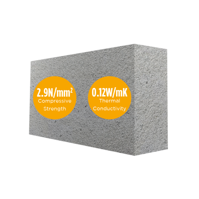 Mannok Super Aircrete Block (B3) 440mm x 215mm x 100mm